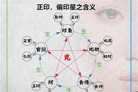 雙魁罡男|八字命带魁罡是什么意思？神煞魁罡命格怎么看？